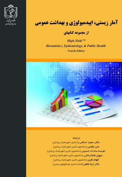 آمار زیستی، اپیدمیولوژی و بهداشت عمومی